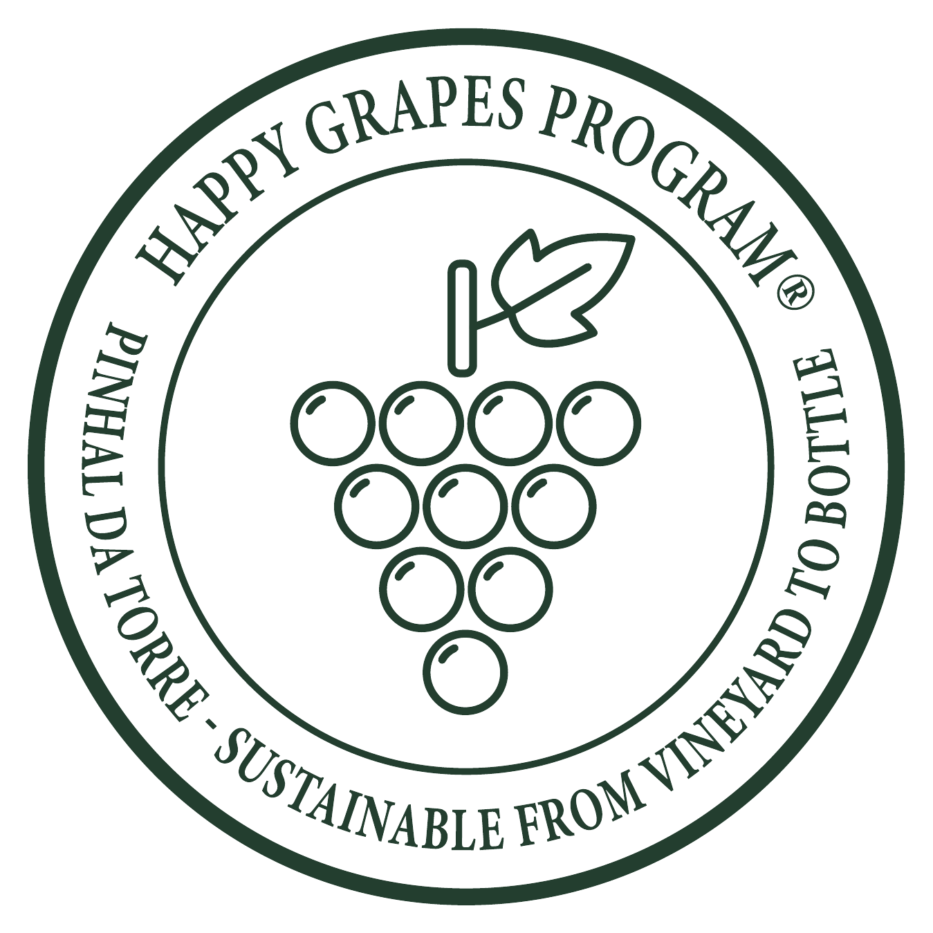 Happy Grapes Program® — Pinhal da Torre, Sustainable from Vineyard to Bottle
